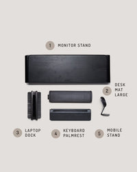 Desk Kit - Desktop Edition